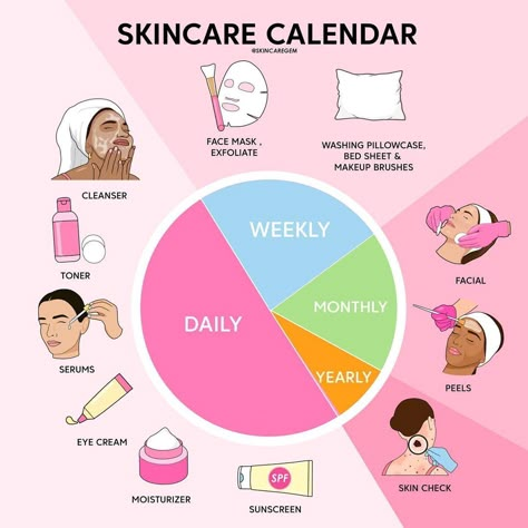 Skin Care Calendar, Skincare Calendar, Teknik Makeup, Haut Routine, Skin Care Routine Order, Basic Skin Care Routine, Organic Remedy, Trening Fitness, Perfect Skin Care Routine