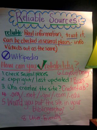 Identifying Reliable Sources and Citing Them -- LOVE this one... @Jennifer Anders -- this would be great for you to use, too. Number Worksheets For Kindergarten, Coloring Kindergarten, Reliable Sources, Middle School Libraries, 5th Grade Writing, Citing Sources, Library Research, Information Literacy, Library Activities