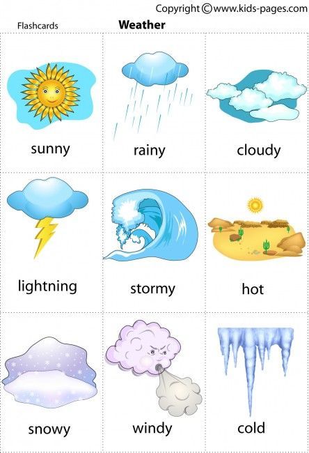 English vocabulary - Weather Preschool Weather, Weather Theme, Learning English For Kids, Kids English, English Lessons For Kids, English Activities, Russian Language, Learn English Vocabulary, English Language Learning