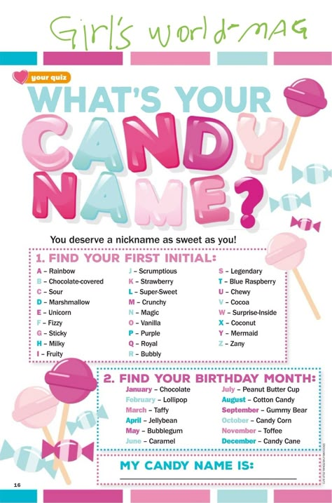 Funny Name Generator, Funny Nicknames, Church Games, Candy Quotes, Candy Birthday Party, Sleepover Games, Candyland Birthday, Fun Sleepover Ideas, Candyland Party