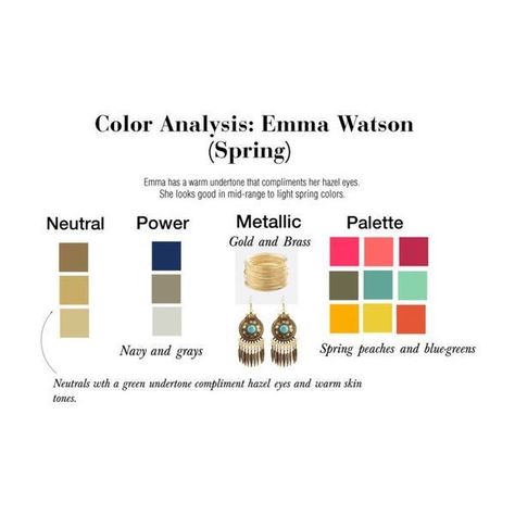 Light Spring Colors, Clear Spring, Warm Skin Tone, Spring Bags, Bright Spring, Light Spring, Hazel Eyes, Color Analysis, Emma Watson