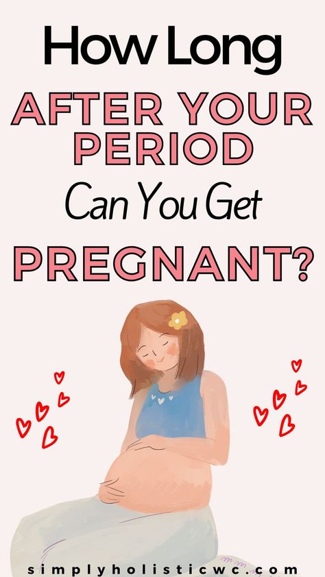 What Happens After Ovulation | How Long Until Pregnancy? Try To Conceive, Tips On How To Get Pregnant, Ways To Help Get Pregnant, How To Get Pregnant Faster, How To Get Pregnancy Fast, Best Time To Get Pregnant, When To Get Pregnant, Tips To Get Pregnant, Finding Out Your Pregnant