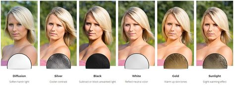 how to use a reflector Reflective Light Photography, Light Reflector Photography, Diy Reflector Photography, How To Use Reflectors In Photography, Diy Light Reflector Photography, Diy Photography Reflector, Using Reflectors In Photography, Photography Light Reflector, Reflector Photography