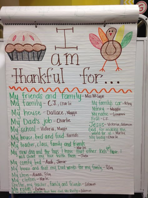 Thanksgiving Anchor Chart Thanksgiving School Activities Preschool, Thanksgiving Anchor Chart Preschool, Thankful Teacher Anchor Chart, Fall Anchor Chart Kindergarten, Thanksgiving Party Kindergarten, Thankful Anchor Chart, Fall Anchor Chart, Thanksgiving Anchor Chart, Thanksgiving Writing Activities