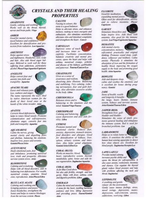 Easycrystals Crystal Healing Properties Chart Astrology Tumblestone Pictures in Home, Furniture & DIY, Metaphysical & New Age, Crystals & Gemstones   eBay Crystals And Their Meanings, Crystal Healing Properties, Chart Astrology, The Crystals, Healing Properties, Crystal Healing, Astrology, Healing, Crystals