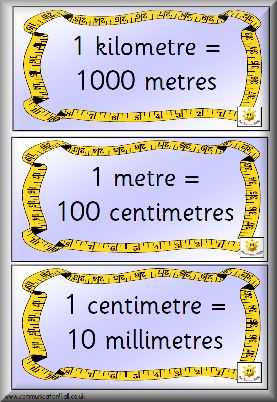 Converting Units Anchor Posters Linear Measurement Learn Mathematics, Converting Units, Teaching Math Strategies, Math Charts, Learning Mathematics, Math Measurement, Math Tutorials, Math Vocabulary, Gcse Math