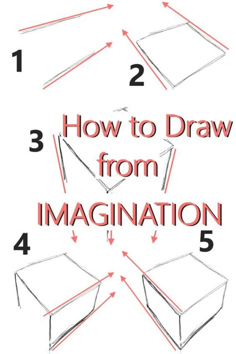 Human Anatomy Basic Shapes, How To Draw Structures, Drawing Shapes In Perspective, How To Draw Impact Frames, Art Basics Draw, Drawing Shapes Art, Drawing Boxes In Perspective, How To Draw With Shapes, Basic Shapes Drawing Art Lessons