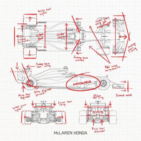 Formula 1 Mechanic, F1 Race Engineer, Formula 1 Sketch Drawing, Motorsport Engineering Aesthetic, Formula 1 Engineering, F1 Engineering Aesthetic, F1 Race Engineer Aesthetic, Formula 1 Engineer Aesthetic, F1 Mechanic Aesthetic