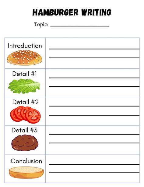 Hamburger Writing Template, Hamburger Writing, Character Trait Worksheets, Writing Editing, Writing Template, Essay Template, Learning English For Kids, Elementary Writing, Classroom Tools