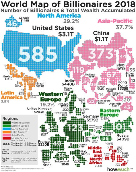 Planet Map, The World Map, Billion Dollars, World Data, Historia Universal, Millionaire Lifestyle, Global Economy, Billionaire Boys Club, Historical Maps