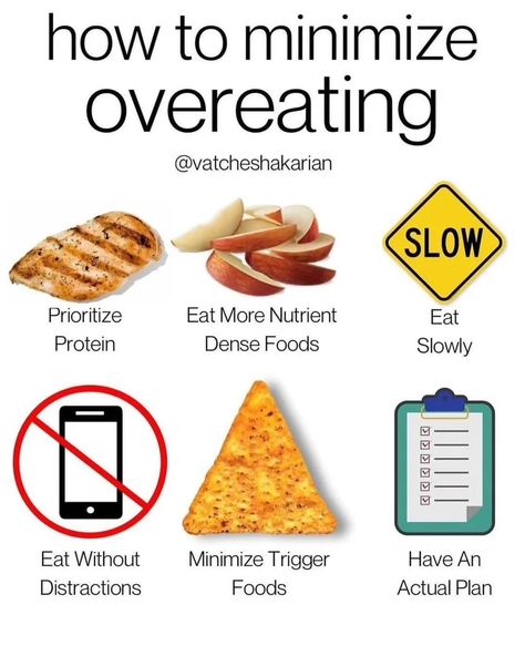 “🍽️ Struggling to keep your portions under control? Overeating can sabotage your progress, but guess what? You can fix it with these 6 simple tips that will keep you satisfied and on track! 👇💪” “We’ve all been there—feeling great about our diet one minute, then reaching for that extra plate the next. 🙈 But don’t worry, you don’t have to give in to the urge to overeat anymore. Here’s how to take control: 1️⃣ **Prioritize Protein**: Protein keeps you fuller longer and helps reduce those snack... What To Do When You Overeat, Prioritize Protein, Meal Schedule, Zone Diet, Fit Mum, Eat Slowly, Valerian Root, Nutrient Dense Food, Health Eating