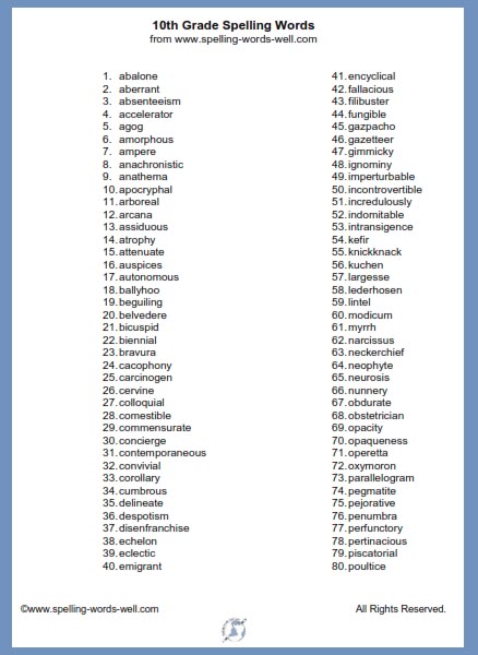 This printable list of 100 10th grade spelling words includes a lot of tricky words that your upper grade students need to learn. This spelling list for 10th grade is especially helpful for ANY student who wants to compete in a spelling bee! Find the printable page at www.spelling-words-well.com Grade 10 Spelling Words, Tough Words In English, Spelling Words For 5th Grade Student, Grade 10 English Worksheets, High School Vocabulary List, 10th Grade Spelling Words List, High School Worksheets Free Printable, 8th Grade Spelling Words List, 5th Grade Spelling Words List