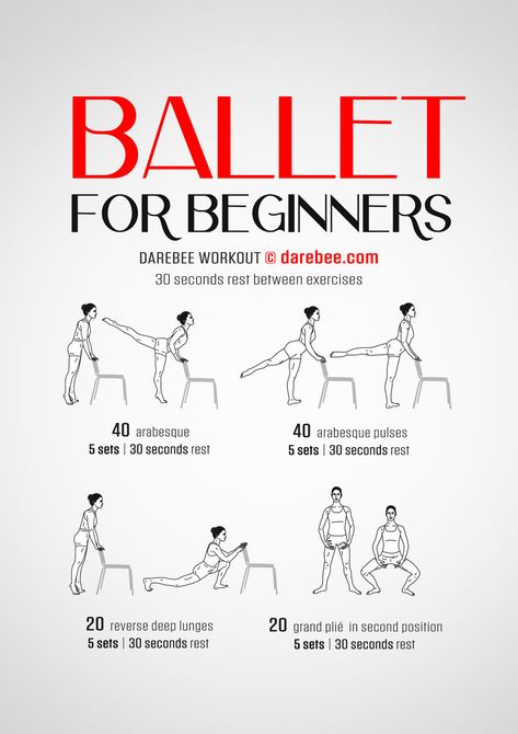 Ballet For Beginners Workout Basic Ice Skating Moves, Pointe Workout, Ballet Workout Beginner, Ballet Workout Routine, 75 Hard Workout Ideas, Ballet For Beginners, How To Dance Better, Dancer Diet, Pole Conditioning