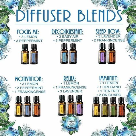 essential oils, essential oil recipes, essential oil recipes diffuser, essential oil blends, essential oils for beginners, #essentialoils #essentialoilblends Doterra Oils Recipes, Doterra Diffuser Blends, Essential Oil Combinations, Doterra Essential Oils Recipes, Essential Oil Diffuser Blends Recipes, Oils For Sleep, Young Living Essential Oils Recipes, Essential Oils Guide, Essential Oils For Sleep