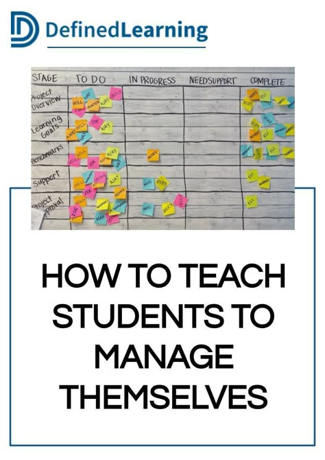 Check For Understanding Ideas, Instructional Coaching Tools, How To Teach Students, School Leadership, Classroom Behavior Management, Instructional Coaching, 3rd Grade Classroom, High School Classroom, Teaching Inspiration