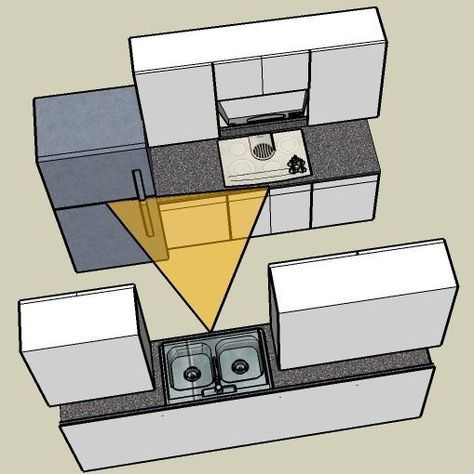 Galley Kitchen Layout - Corridor Kitchen Layout - Good Ergonomics Corridor Kitchen Layout, Colonial Kitchen Remodel, Display Visual Merchandising, Galley Kitchen Layout, Ranch Kitchen Remodel, Small Galley Kitchen, Corridor Kitchen, Galley Kitchen Design, Galley Kitchen Remodel