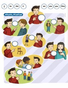 Personal pronouns Language: English Grade/level: elementary School subject: English as a Second Language (ESL) Main content: Personal pronouns Other contents: I, he, she, it, we, you, they Personal Pronouns Worksheets, Preposition Worksheets, Personal Pronouns, Kindergarten Reading Activities, English Activities For Kids, Phonics Words, English As A Second Language (esl), Online Tutoring, English Activities