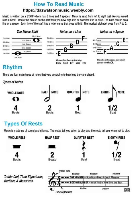 How To Read Music On A Treble Clef | Piano music lessons, Music theory lessons, Learn music theory Piano And Violin, Music Basics, Music Theory Piano, Reading Sheet Music, Learn Music Theory, Music Theory Lessons, Read Music, Piano Music Lessons, Music Theory Guitar