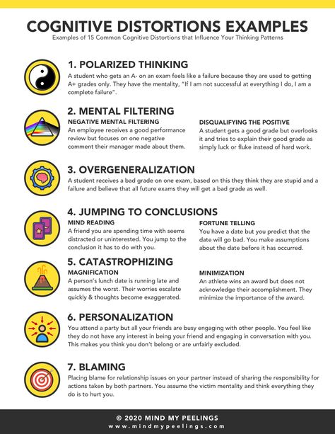 How Cognitive Distortions Creates an Irrational Perception of Reality Mental Health Awareness Infographic, Fallacy Examples, Cognitive Distortions Worksheet, Thinking Errors, Black And White Thinking, Pattern Worksheet, Motivational Interviewing, Cognitive Behavior, Cognitive Behavioral Therapy