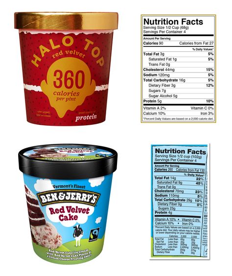 Is Halo Top ice cream actually healthy? A deeper look at nutrition facts, ingredients, and the way it encourages it us to eat. Halo Top Diet, Halo Top Ice Cream Recipes, Heath Ice Cream, Best Healthy Ice Cream Brands, Heath Bar Ice Cream, Halo Ice Cream, Ice Cream Diet, Clean Simple Eats Protein Ice Cream, Healthy Ice Cream Brands