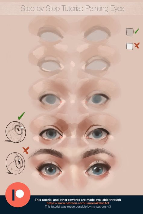 Eye Painting Tutorial, Rendering Tutorial Digital Art, Rendering Tutorial, Digital Art Software, Drawing Eyes, Digital Painting Techniques, 얼굴 그리기, Digital Art Beginner, Eye Painting