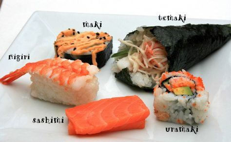 Different types of sushi: maki, temaki, uramaki, sashimi, and nigiri delishably.com Hamachi Recipe, Sushi Types, Types Of Sushi Rolls, Unagi Sushi, Different Types Of Sushi, Sushi Fillings, Kinds Of Sushi, Sushi Ingredients, Sushi Recipes Homemade