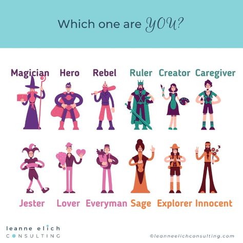 Which Archetype are YOU? ​Archetypes give you the power to deeply connect with your customers, potential clients and business partners making your business 'iconic' in their minds.\ Take the quiz to uncover your Archetype! 12 Archetypes, Ebook Business, Business Psychology, Secret Language, Business Partners, Ideal Client, Human Behavior, Character Development, Caregiver