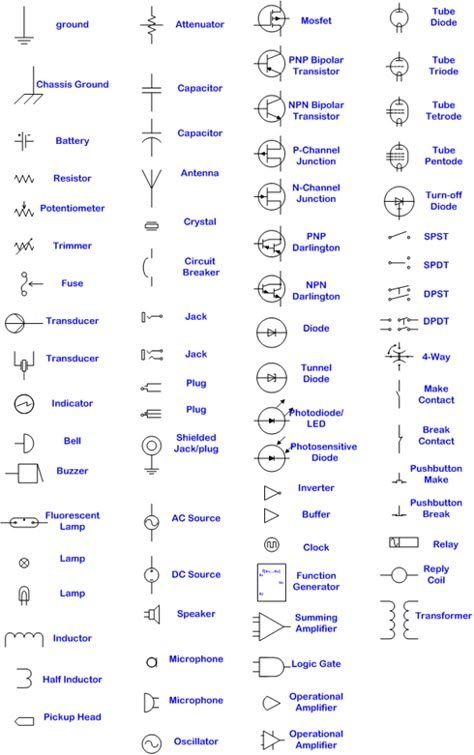 Schematics Cheat Sheet Esp8266 Arduino, Basic Electronic Circuits, Basic Electrical Wiring, Electrical Symbols, Home Electrical Wiring, Electrical Circuit Diagram, Electrical Diagram, Electronics Basics, Electronic Schematics