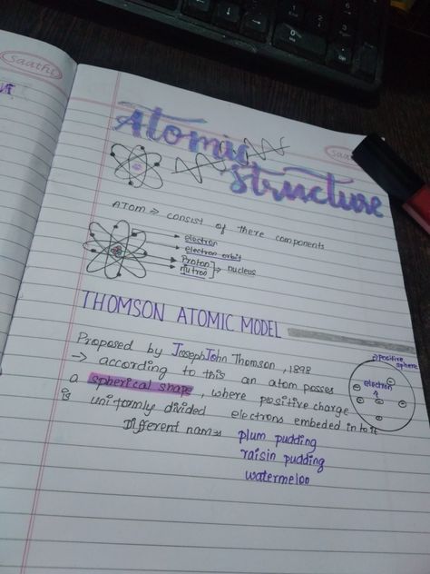 J J Thomson Atomic Model, Atoms Aesthetic Notes, Atomic Theory Notes, Atoms Aesthetic, Atoms Notes, Atomic Structure Notes, Atomic Structure Model, Science Project Working Model, Chem Notes