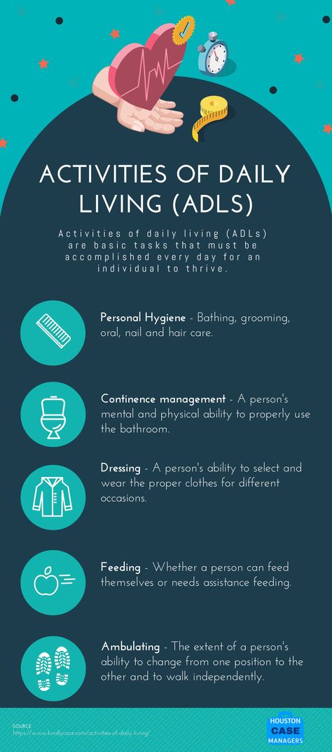 Activities of daily living or ADLs are basic tasks that must be accomplished every day for an individual to thrive. This includes grooming, dressing yourself, toiliting, and feeding yourself. Elderly Home Care, Chemo Care, Daycare Decor, Teaching Life Skills, Being Successful, Activities Of Daily Living, Elderly Home, Teaching Life, Emotional Skills