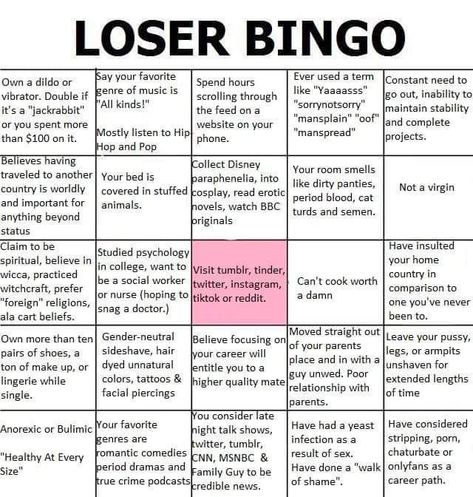 Loser Bingo, Bingo Chart, Empty Templates, Funny Bingo, Distract Yourself, Fun Templates, Reminder To Self, Kinnie Bingo, Bingo Template