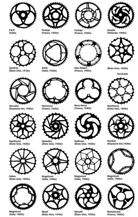 How To Draw Steampunk, Mechanical Drawings Sketches, Mechanical Parts Reference, Steampunk Drawing Ideas, Gear Reference, Steam Punk Gears, Gear Drawing, Steampunk Drawing, Gear Design