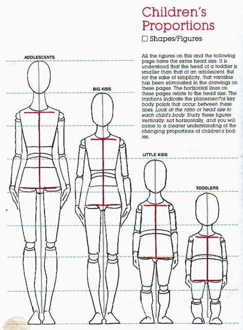 children's proportions - Samantha Bell Drawing Hair, Body Proportions, 인물 드로잉, Children Fashion, Fashion Illustration Sketches, Fashion Figures, Anatomy Drawing, Figure Drawing Reference, Anatomy Reference