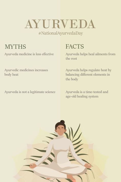 ayurveda myths vs facts Myths Vs Facts, Ancient Ayurveda, Shilajit Resin, Effervescent Tablets, Ayurvedic Products, Galaxy Wallpaper Iphone, Fly On The Wall, Night Serum, Common Myths