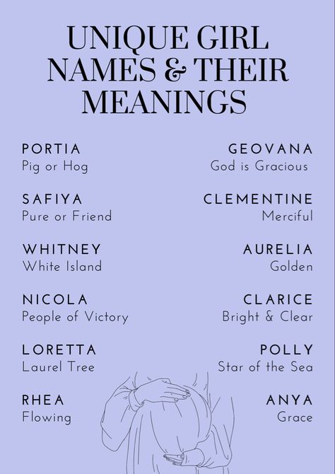 Feminine Names With Meaning, Feminine Names Aesthetic, Rare Beautiful Names, Novel Names, Catholic Names, Books Background, Oc Names, Meaningful Baby Names, Feminine Names