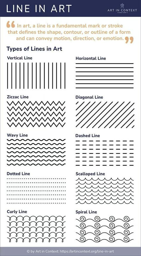 Line in Art - Discover the Different Types of Line in Art Principles Of Design Using Lines, Basic Line Drawing Art Lessons, Line Examples In Art, Different Type Of Lines In Art, Elements Of Line Art, Line Drawing Exercises Art Lessons, Different Types Of Arts In Drawing, Types Of Lines Art Project, Lines And Shapes Drawing