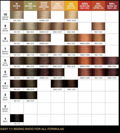 Joico Color Chart, Joico Color, Hair Coloring, Color Chart, Art Inspo, Hair Stylist, Dark Brown, Hair Color, Hair