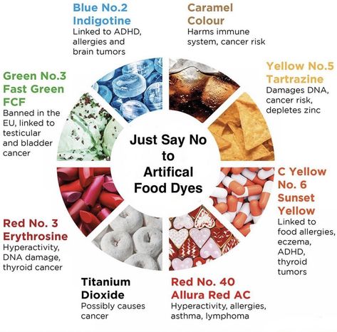 Dye Free Snacks, Red Dye 40, Healthy Swaps, Artificial Food, Food Additives, Red 40, Food Dye, Dye Free, Caramel Color