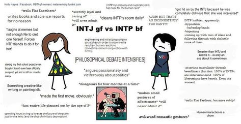 Intj Relationship Dynamics, Intj And Intp Relationships, Intp Intj Couple, Intp Relationship Dynamics, Intp Intj Relationship, Entj And Intp Relationship, Intj Intp Relationships, Intp X Intj, Intj Relationships