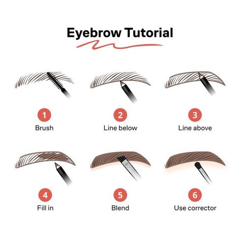 Upward Eyebrows Tutorial, Eyebrow Drawing, Brow Tutorial, How To Draw Eyebrows, Makeup Academy, Eyebrow Tutorial, Makeup Tool, Eyebrow Brush, Perfect Brows