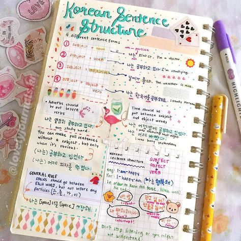 ᴋʀɪꜱᴛɪɴᴇ ☁️ ʟᴀɴɢᴜᴀɢᴇ + ʙᴜᴊᴏ (@lovelyjournals.kr) posted on Instagram: “✨ Korean Sentence Structure Cheat Sheet 🌷💕 (from h-eonno. tumblr)” • Oct 28, 2020 at 11:11am UTC Korean Cheat Sheet, Korean Sentence Structure, Korean Sentences, Simple Sentence Structure, Korean Verbs, Instagram Korean, Learn Hangul, Oc Challenge, Study Break