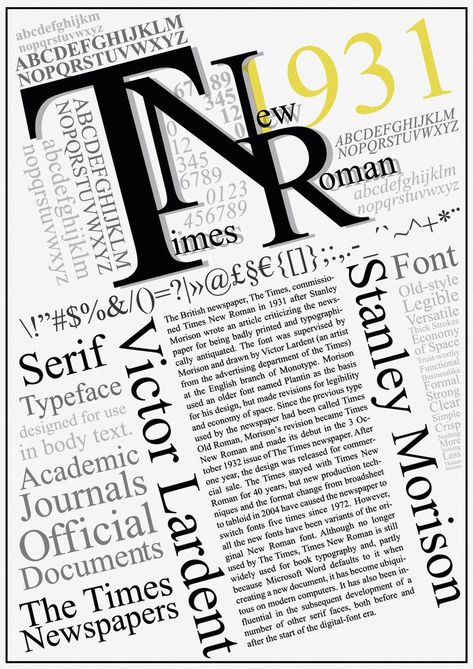 Typeface Poster, Times New Roman, Typography Prints, Typography Poster, The Times, Artistic Designs, Newspaper, Mood Boards, Old Fashioned