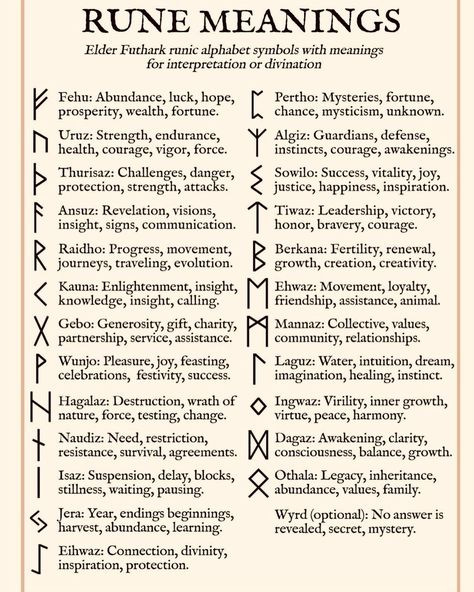 Runes are ancient alphabets which were used by the Germanic and Nordic tribes of northern Europe, Scandinavia and Britain for writing… | Instagram Norse Symbols And Meanings, Runes For Good Grades, Runes For Beauty, How To Cast Runes, Rune Casting Layout, Germanic Folk Magic, How To Make Runes, Runes For Beginners, Nordic Runes Meaning