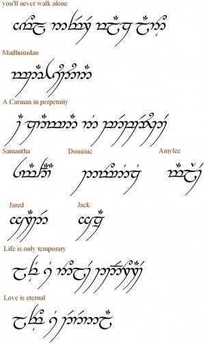 Elvish Phrases, Elvish Writing, Elvish Tattoo, Lotr Tattoo, Lord Of The Rings Tattoo, The One Ring, Ring Tattoos, Tattoo Script, The Lord Of The Rings