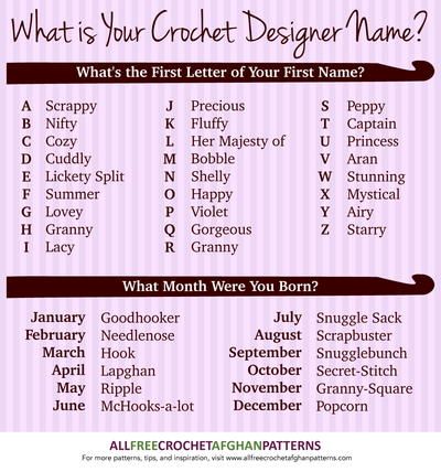 What Is Your Crochet Designer Name | AllFreeCrochetAfghanPatterns.com Crochet Name, Crochet Charts, Successful Business Tips, Quick Crochet Patterns, Crochet Tips, Learn Facts, Crochet Business, Funny Names, All Free Crochet