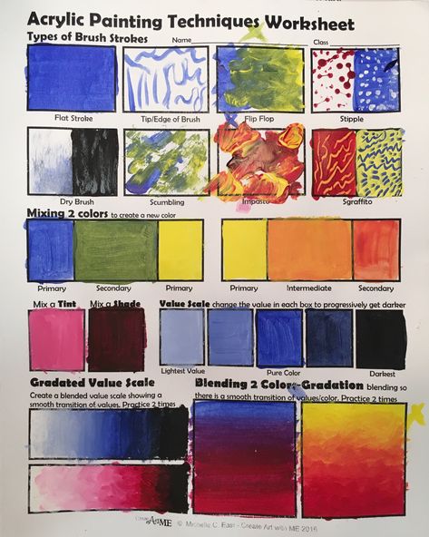 Painting Lesson Plans, Art Room Rules, Art Lesson Ideas, High School Art Lessons, Art Education Lessons, Middle School Art Projects, 5th Grade Art, Jr Art, Acrylic Painting Lessons