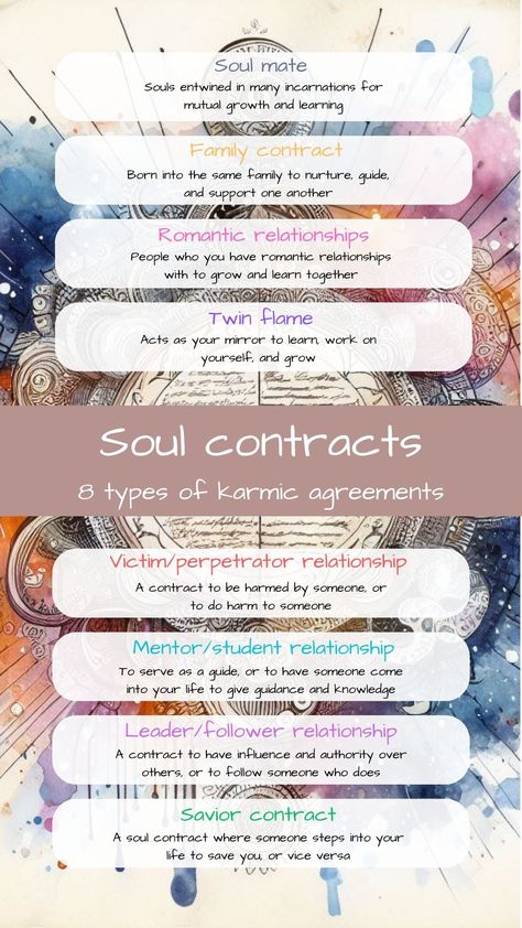 🌌 There are 8 primary types of soul contracts that are fulfilled on this planet. What sort of contracts has your soul made for this lifetime? #soulcontract #soul #spirit #spiritrealm #spirits #soulagreement #karma #karmicagreements #spirituality Soul Contract Spiritual, Soul Contracts, Soul Contract, Sacred Science, Spell Books, Witchcraft Spell Books, Spiritual Transformation, Spiritual Encouragement, Spiritual Tools