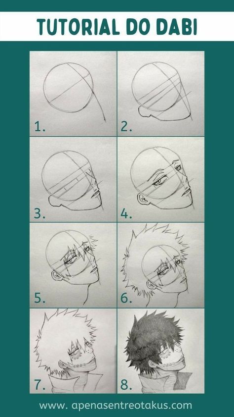 Anime Drawings For Beginners, Drawing Tutorial Face, Body Drawing Tutorial, Manga Drawing Tutorials, 얼굴 그리기, Manga Naruto, Anime Eye Drawing, Anime Drawings Tutorials, Anime Character Drawing