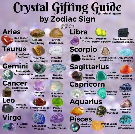 Crystal Meanings Charts, Birth Stones Chart, Gemini And Sagittarius, Leo And Aquarius, Taurus And Scorpio, Aries And Libra, Happy Sunday Friends, Sunday Friends, Virgo Pisces