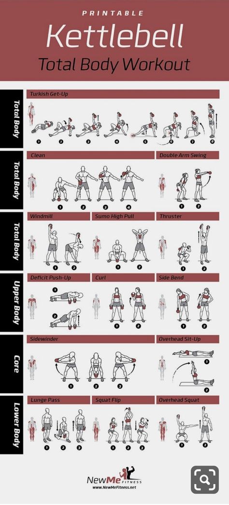 Kettle bell workouts Y Bell Workout, Dumbell And Kettlebell Workouts, Kettlebell Weekly Plan, Ab Workout Kettlebell Core Exercises, One Kettle Bell Workout, Kettle Bell Legs Workout, Back Exercises Kettlebell, Full Body Single Kettlebell Workout, Dung Bell Workout